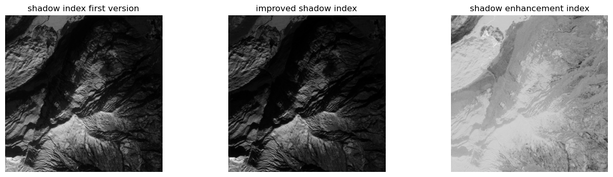 ../_images/tutorials_shadow-detection_16_0.png