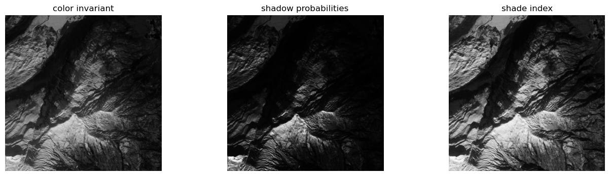 ../_images/tutorials_shadow-detection_32_0.png
