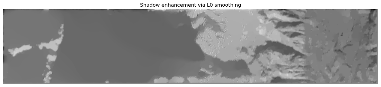 ../_images/tutorials_shadow-enhancement_22_0.png